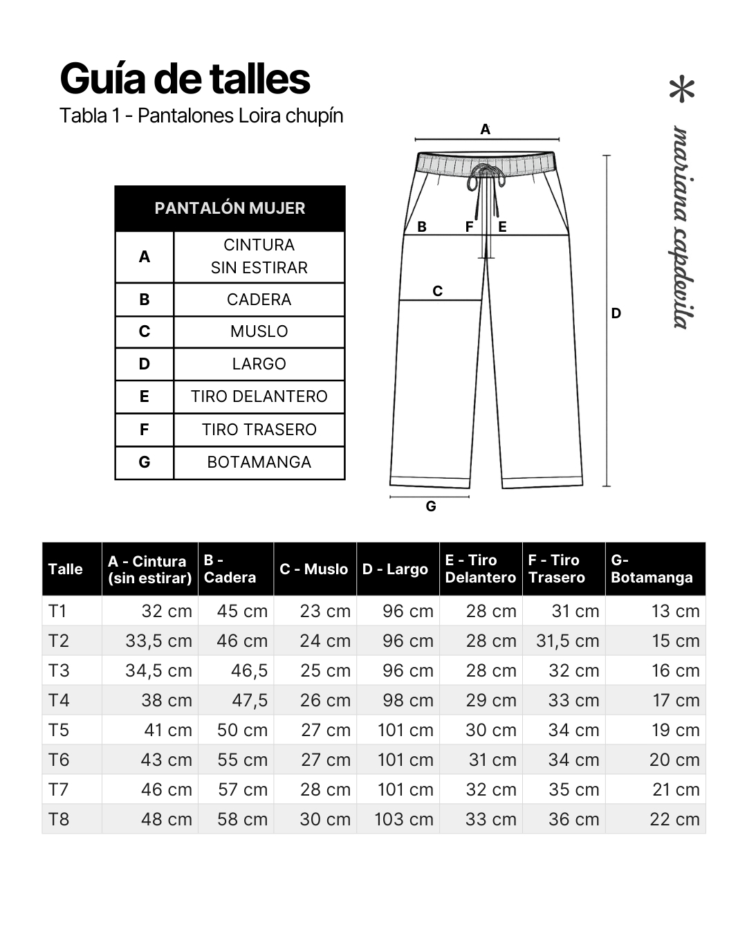 Guia de talles - Loira chupin